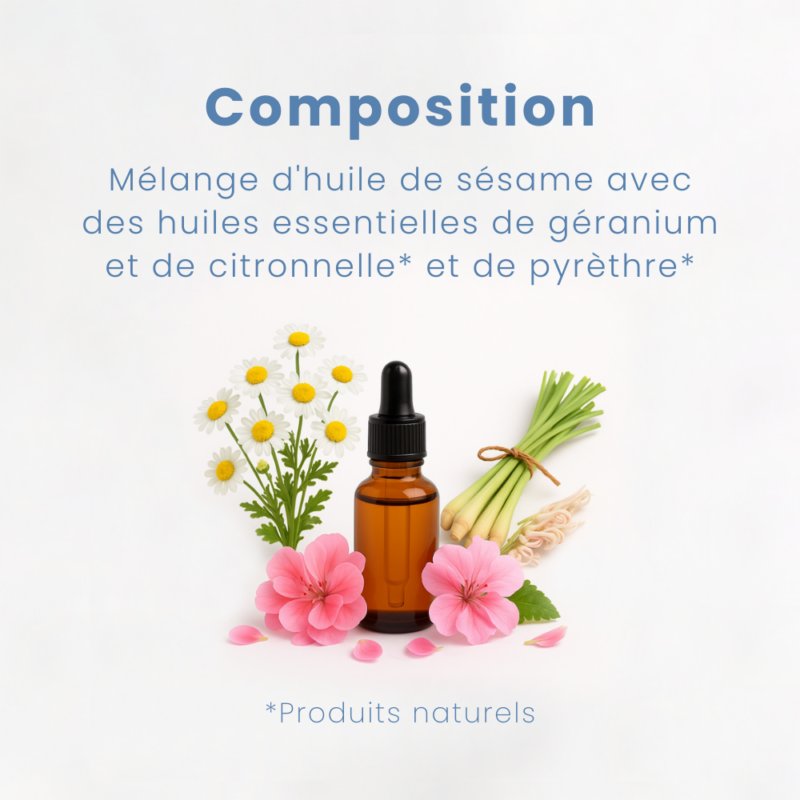 Anti-parasite spray chien – Image 4